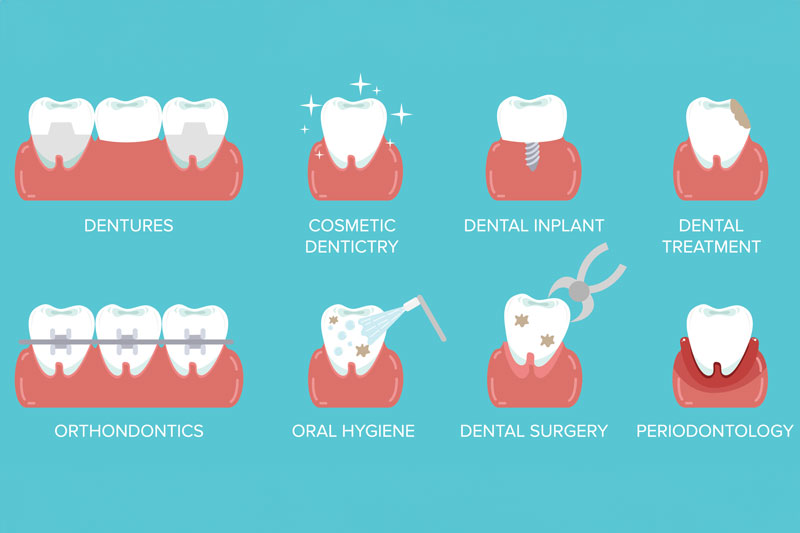 Cosmetic Dentistry: The Art and Science Behind a Winning Smile